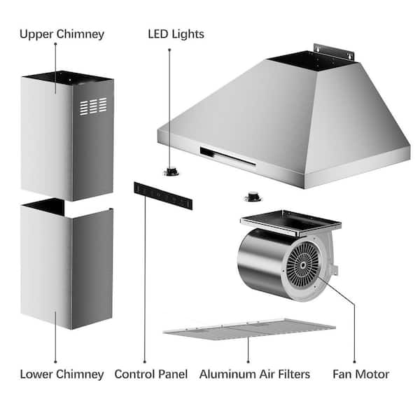 30 in. 900 CFM Ducted Wall Mount Range Hood in Stainless Steel with Baffle Filters and 2-Bright LED Lights