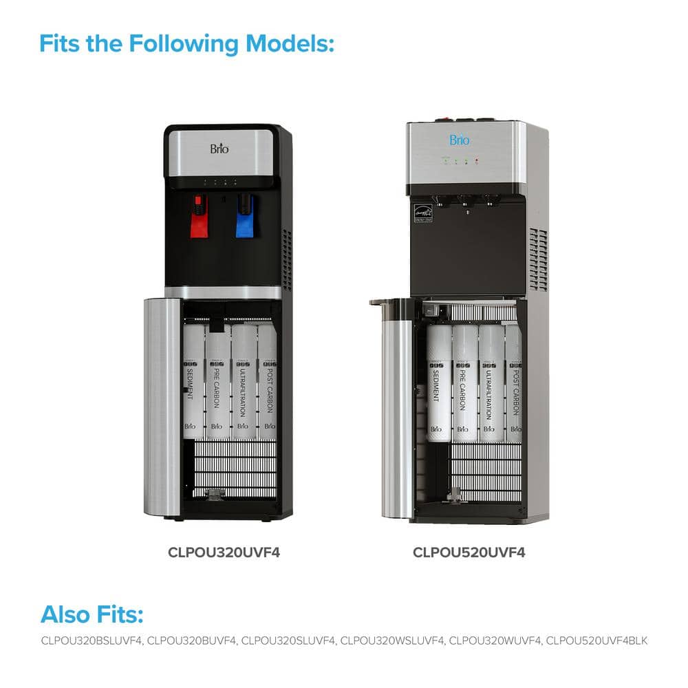 Brio White Stage-3 Ultrafiltration Replacement Water Filter
