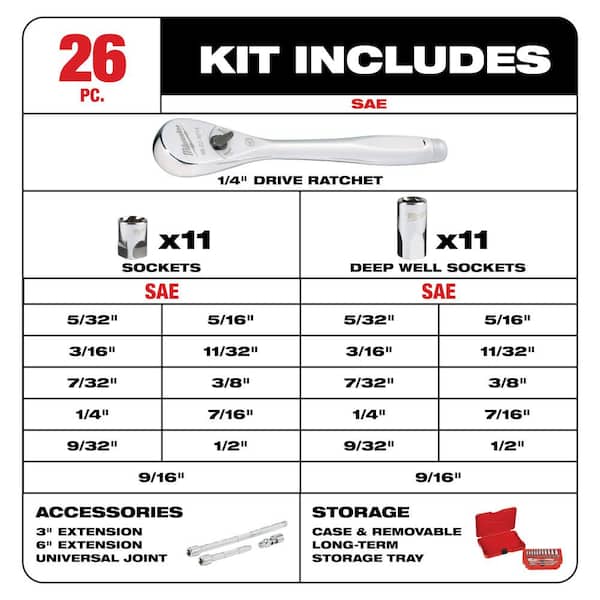 1/4 in. and 3/8 in. Drive SAE Ratchet and Socket Mechanics Tool Set (54-Piece)