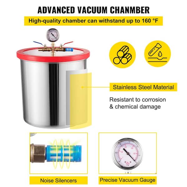 Vacuum Chamber for Improved Coffee Degassing