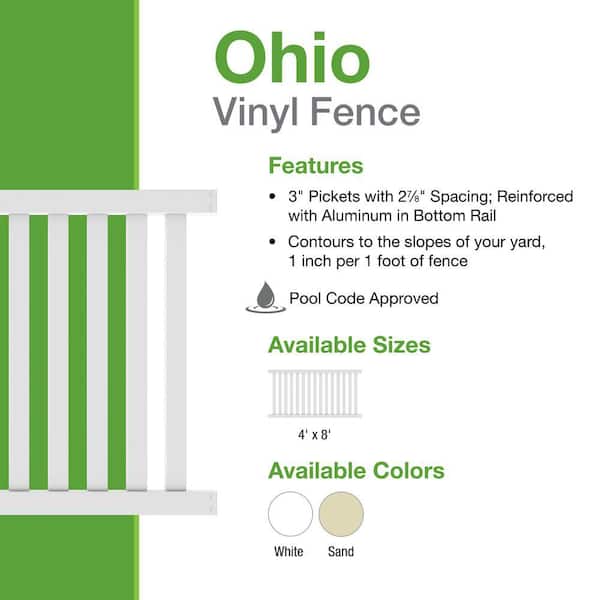 Freedom Terex 4-ft H x 8-ft W White Vinyl Fence Panel (Unassembled)