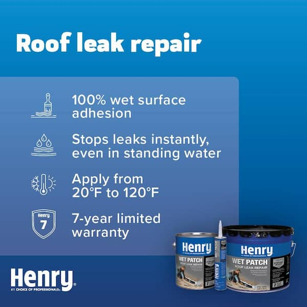 208 Wet Patch Black Roof Leak Repair Sealant 3.3 gal.