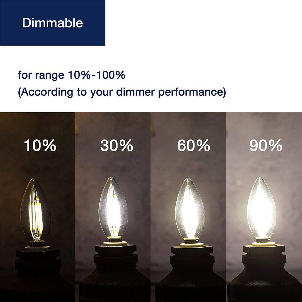 Clear Glass Dimmable LED Candelabra Bulbs, 12 Pack