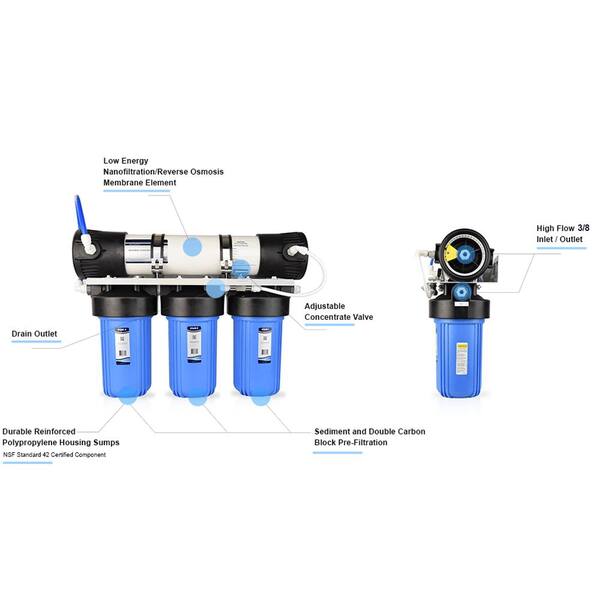 4-Stage 400 GPD Ultra Flow Residential & Light Commercial Reverse Osmosis Water Filter System for Drinking & Hydroponics 4-Stage 400 GPD Ultra Flow Residential & Light Commercial Reverse Osmosis Water Filter System for Drinking & Hydroponics