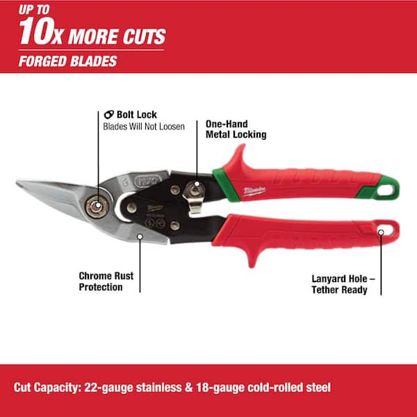 Milwaukee metal outlet snips