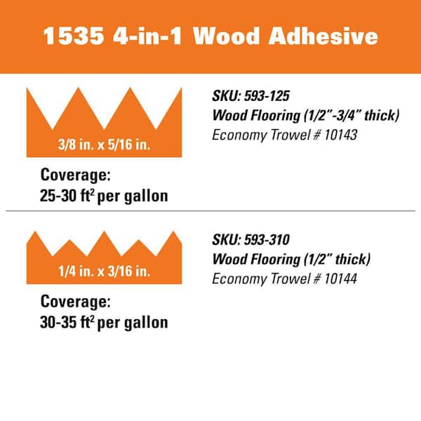Bostiks BEST®, Wood Flooring Urethane Adhesive