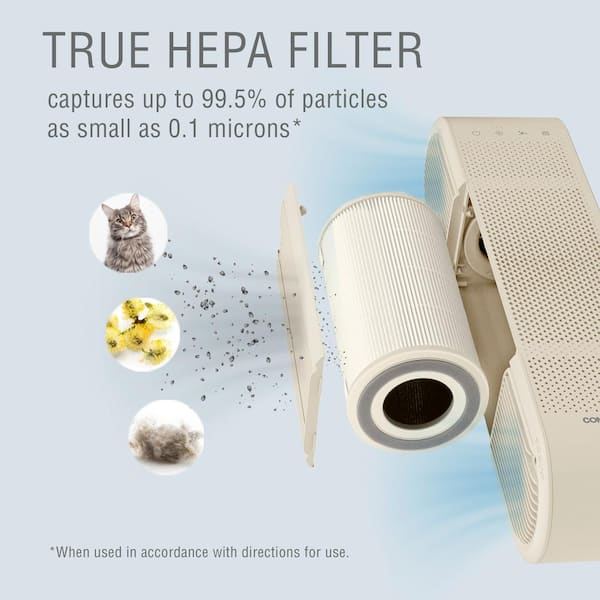 Replacement HEPA Filter for 5-in-1 Air Purifier