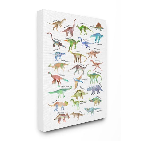 Stupell Industries Children's Dino Chart Dinosaur Fantasy Watercolor By Ziwei Li Unframed Print Abstract Wall Art 16 in. x 20 in.