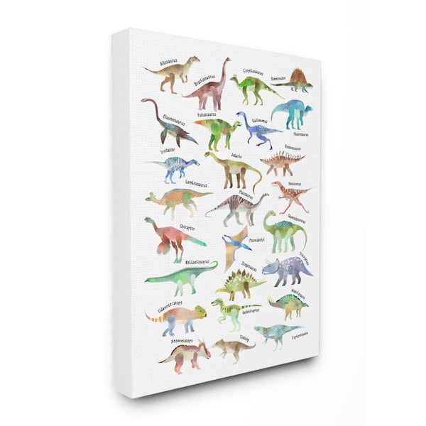 ABC dinosaur alphabet' Poster, picture, metal print, paint by