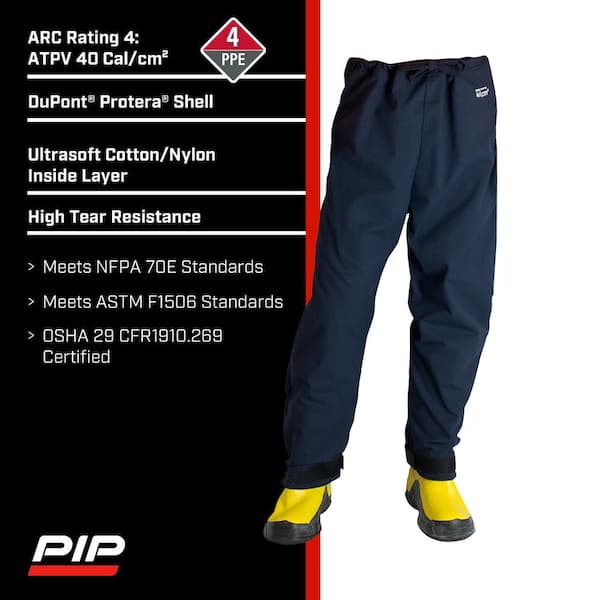 Top Authority Polyester 4-Pocket Dress Pants | Elbeco