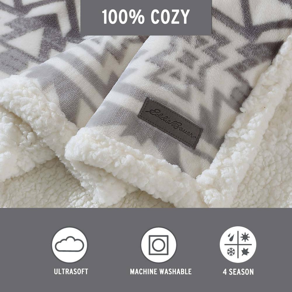 Clyde Hill Stripe Grey 50"x60" Reversible Plush Sherpa Throw