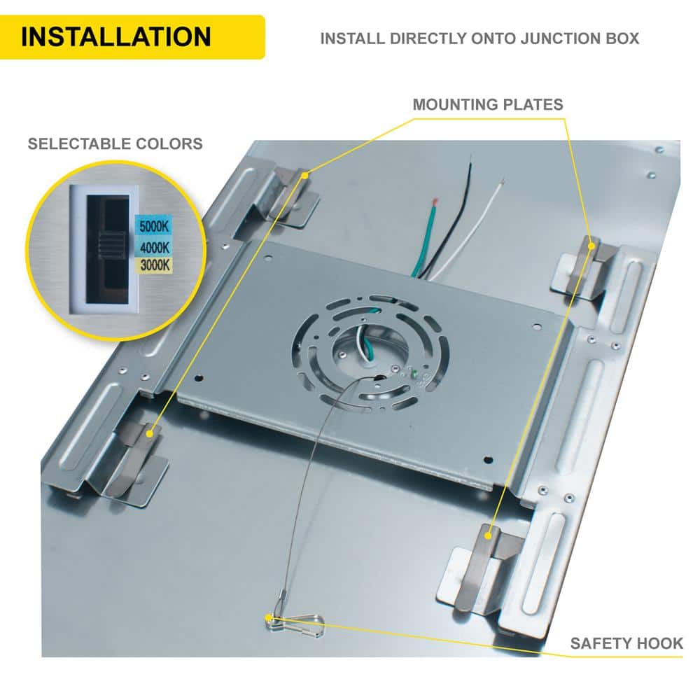 Ultra-Thin White Aluminum LED Flush Mount Panels