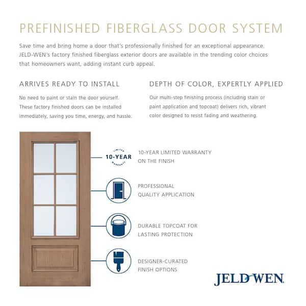 JELD-WEN Design Pro Fir 36 in. x 80 in. 2 Panel Right Hand 1