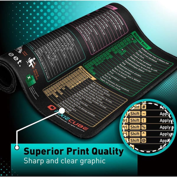 BIBIVIS 31.5 in. L x 11.8 in. W Excel Shortcut Keys Mouse Pad, XL