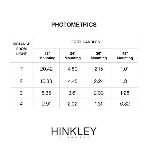 HINKLEY - Hinkley Landscape Lighting Nuvi Medium Hardscape Lights (Set of 10), Bronze