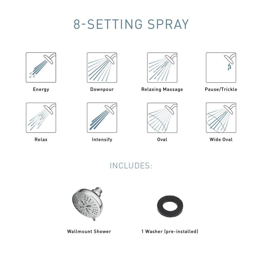 Hydro Energetix Matte Black 5-Inch 8-Spray Wall-Mounted Showerhead