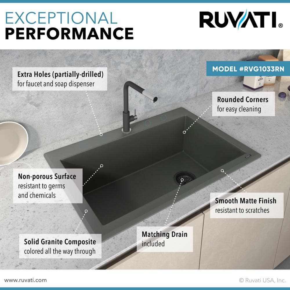 Juniper Green Granite Composite Single Bowl Kitchen Sink