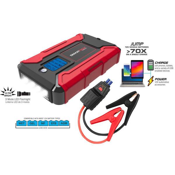 Smartech Portable Power Bank/Jump Starter 15000mAh Lithium Powered Vehicle Jump Starter and Device Power Bank Up to 70 times on a Single Charge Jumpstart Most 12V Lead Acid Batteries 