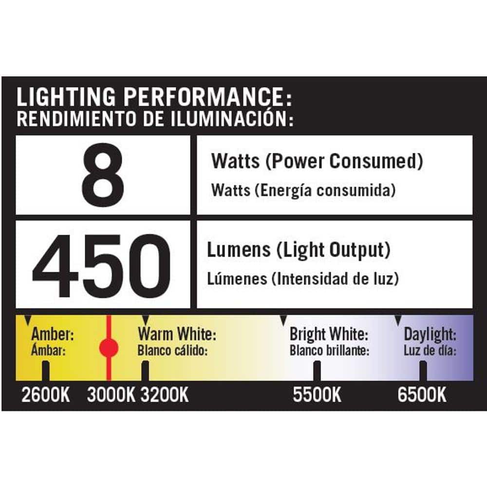 Black Low Voltage LED Submersible Pond Light with Glass Lens