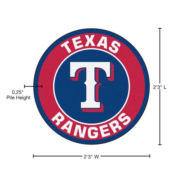 Texas Rangers season preview  Pinstripe Alley
