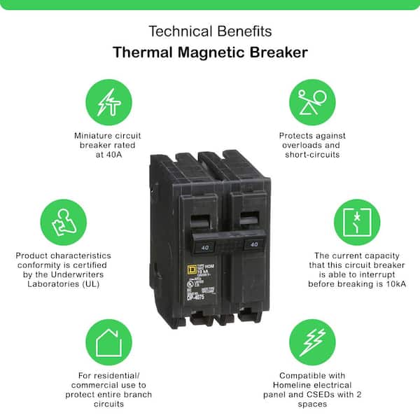 Homeline 40 Amp 2-Pole Circuit Breaker(HOM240CP)