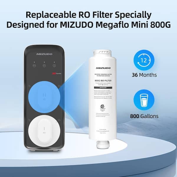 Megaflo Mini RO Water Filter Cartridge Replacement for Megaflo Mini 800 GPD Reverse Osmosis System, 1-Pack