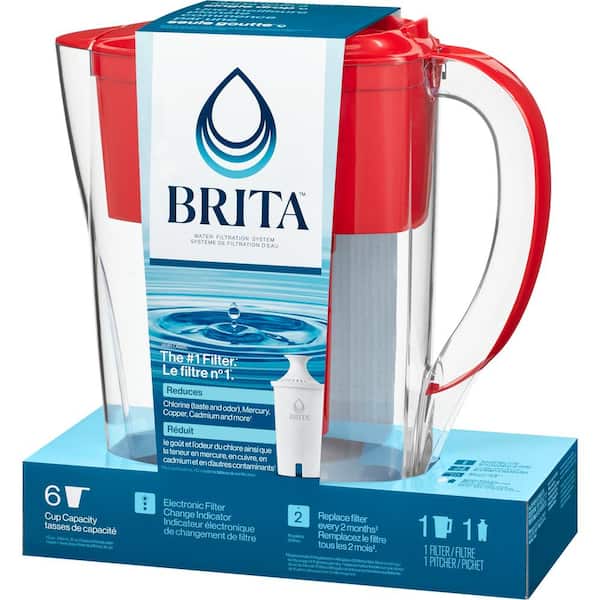  Brita Small 6 Cup Water Filter Pitcher with 1 Standard Filter,  BPA Free - Metro, White (Packaging May Vary): Home & Kitchen