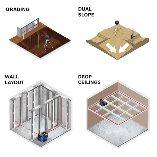 Bosch - REVOLVE 2,000 ft. Horizontal/Vertical Rotary Laser Self Leveling Complete Kit with Manual Dual Slope