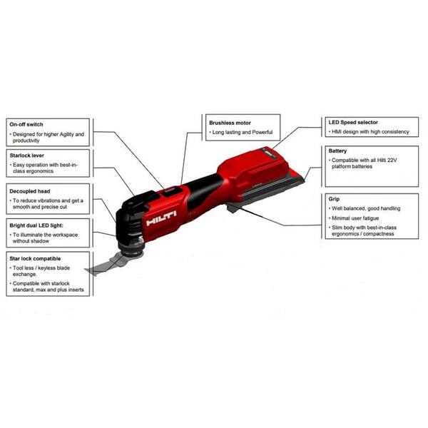 Chave De Impacto Hilti Siw6 At 22 Nuron Vermelho