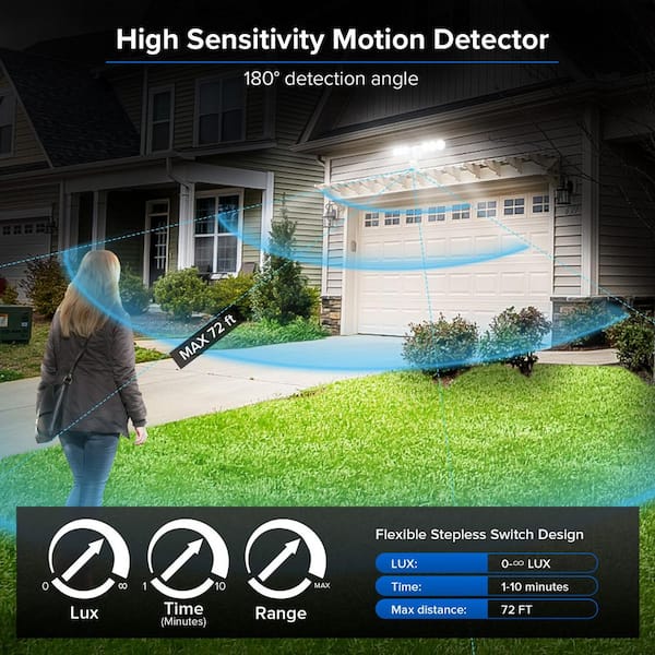 SANSI 45-Watt 6000 Lumens 180° White Motion Sensor Outdoor