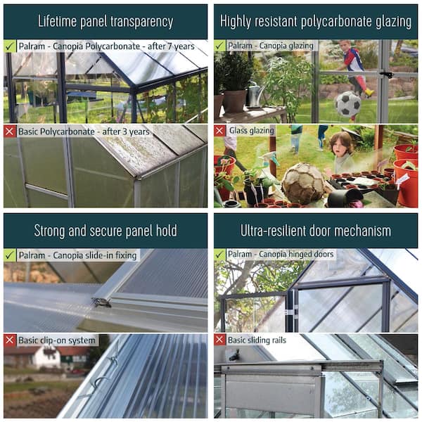 CANOPIA by PALRAM Harmony 6 702688 x in ft. - Home 8 Depot Polycarbonate ft. Silver Greenhouse The