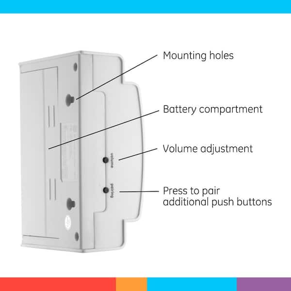 DoorJamz Is A Doorbell With Custom Tones You Can Control With Your