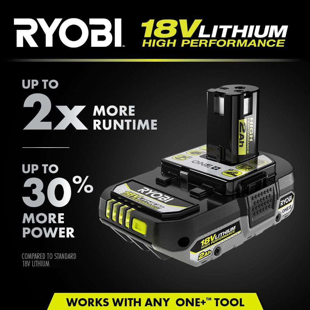 RYOBI ONE+ 18V Lithium-Ion HIGH PERFORMANCE Starter Kit with 2.0 Ah Battery, (2) 4.0 Ah Batteries, and Charger PSK108SB