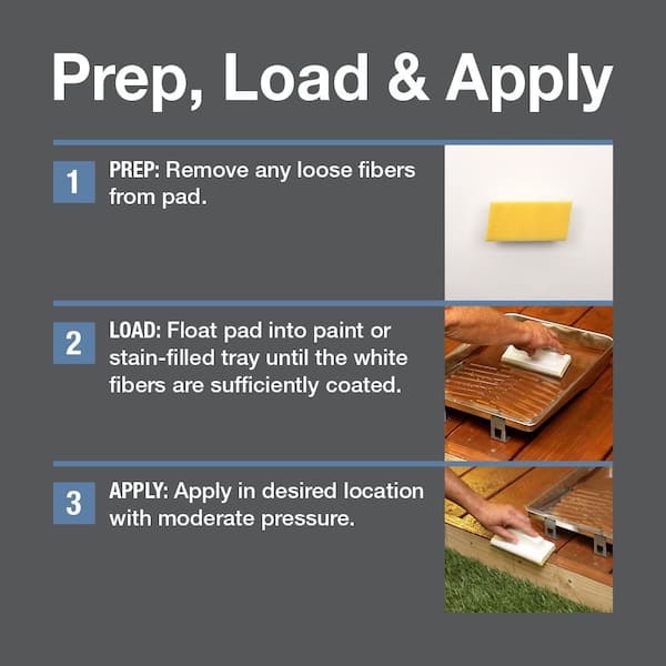 BEHR - 6 in. Multi Painter for Edging and Trimming