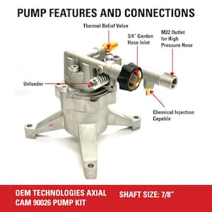 OEM Technologies Vertical Axial Cam Pump Kit 90026 for 3100 PSI at 2.4 GPM Pressure Washers