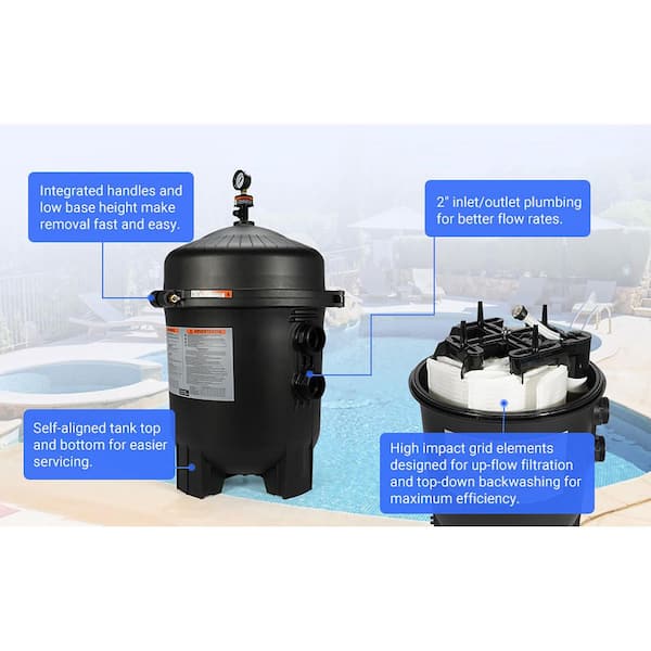 36 sq. ft. ProGrid D.E. Filter