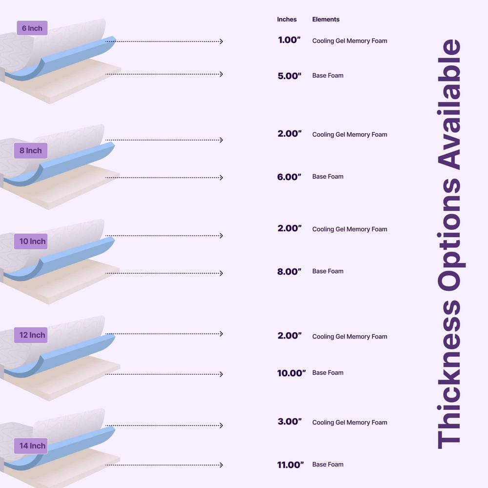 Twin XL White Gel Memory Foam Innerspring Sofa Bed
