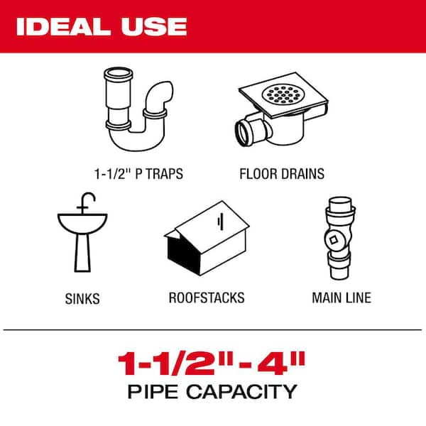 M12 85FT High Flex Sewer Camera Kit with M12 Trap Snake 12V Lithium-Ion Cordless