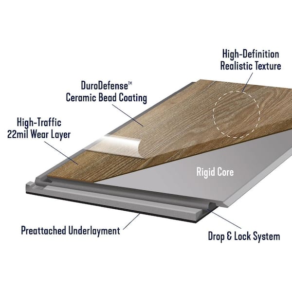 reDefine Ravine Glow 22 MIL 7 in. W x 48 in. L Waterproof Click Lock Vinyl Tile Flooring (23.64 sq. ft./ctn)