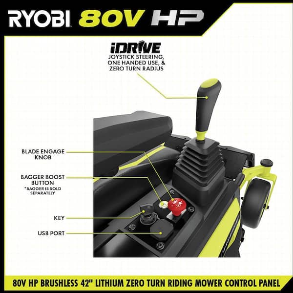 RYOBI 80V HP Brushless 42 Battery Electric Cordless Zero Turn
