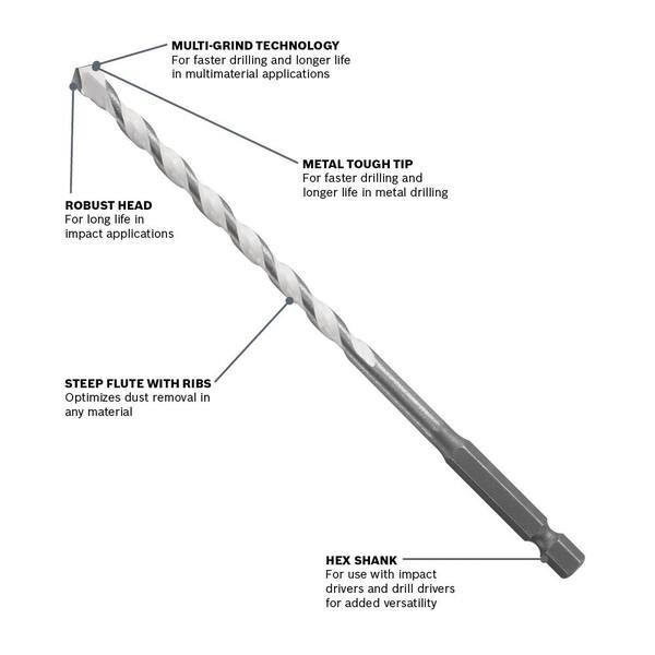 Tungsten Carbide Drill Bit 