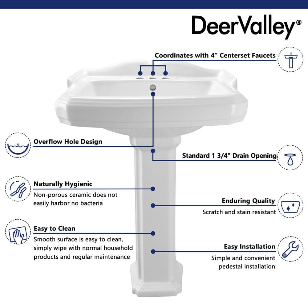 Dynasty 35.5" White Ceramic Pedestal Bathroom Sink with Overflow
