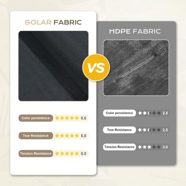 Aoodor 4 ft. x 8 ft. Gray Solar Fabric Roller Shades with Hand