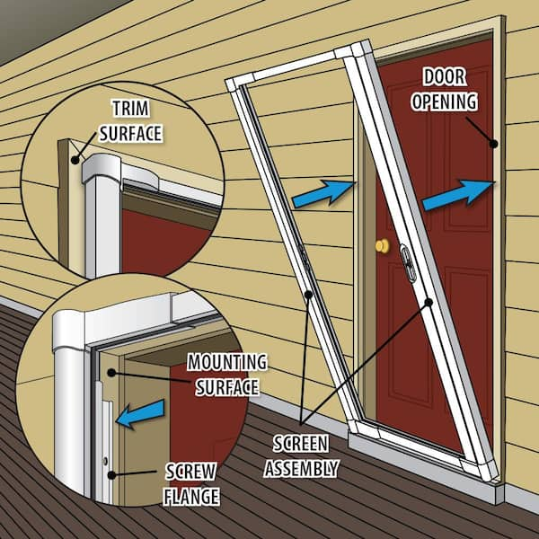 Andersen Retractable Screen Door Troubleshooting: Quick Fixes