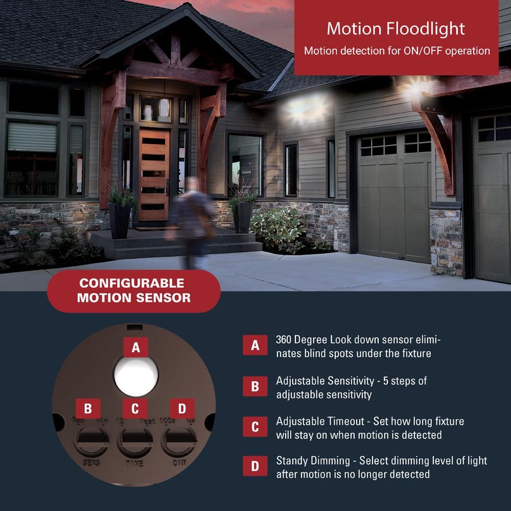 Bronze Motion Activated Outdoor LED Flood Light with Square Head