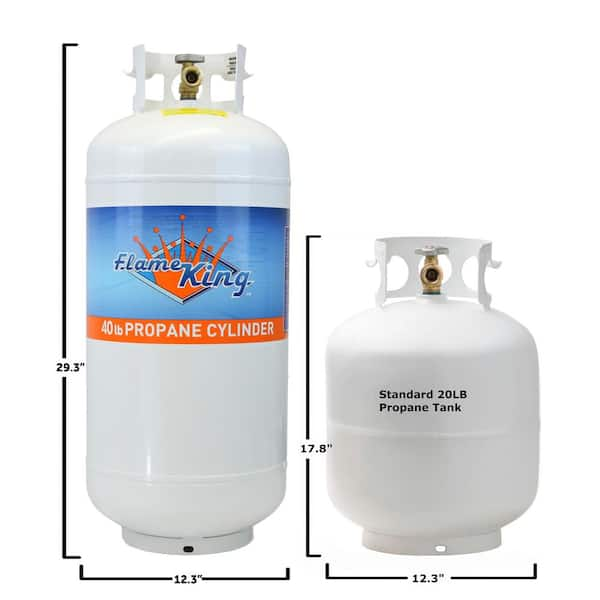 Flame King 40 lbs. Empty Propane Cylinder with Overfill Protection 