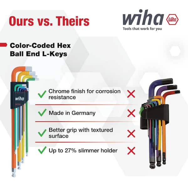 Wiha Color Coded Ball End Hex L Key Set Metric (9-Piece) 66980