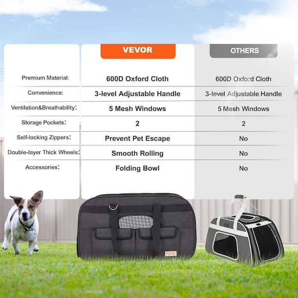 VEVOR Cat Carrier with Wheels, Rolling Pet Carrier with Telescopic Handle and Shoulder Strap Dog Carrier