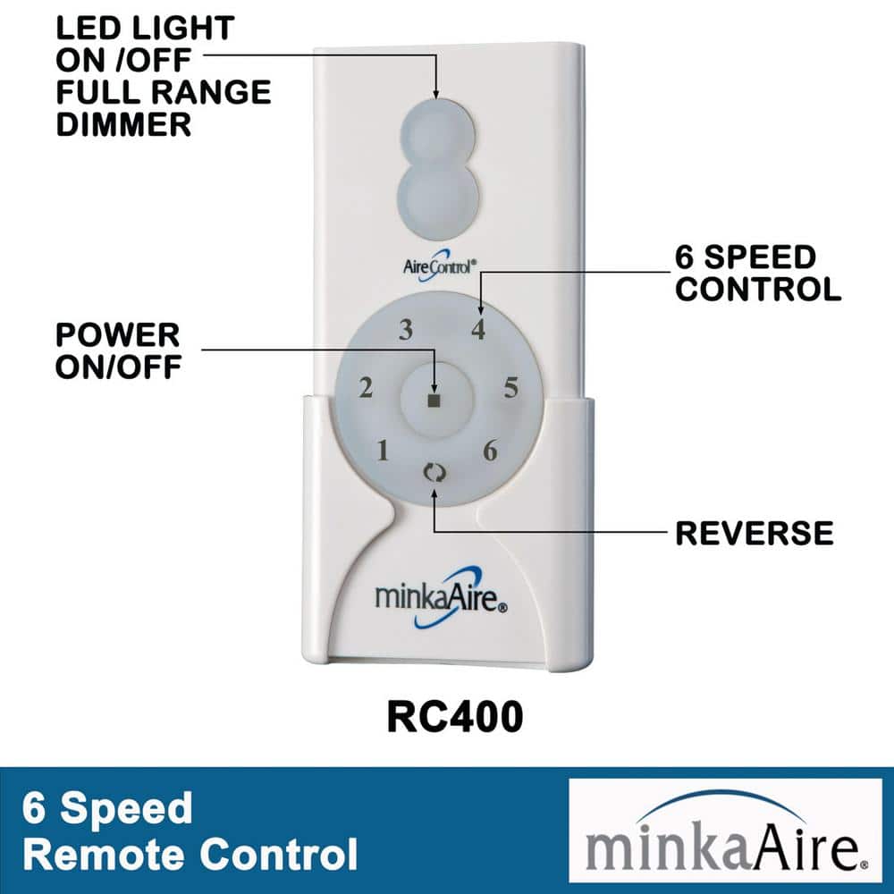 White 36" 3-Blade LED Ceiling Fan with Remote and Light Kit