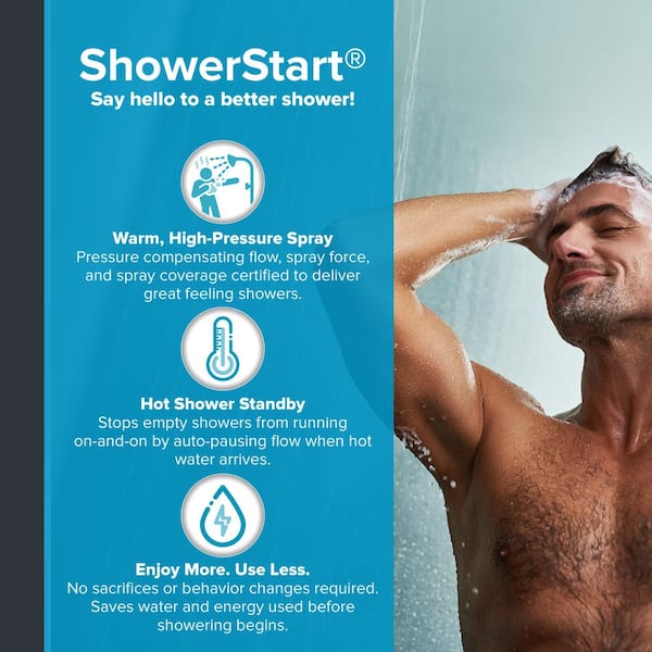 ShowerStart 1-Spray Pattern with 1.5 GPM 3.25 in. Massage Fixed Shower Head with Hot Water Saving TSV Valve in Chrome